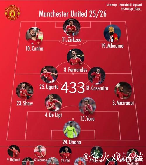 塞梅约对阵曼联表现如何，你会打几分？